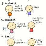 Procrastination