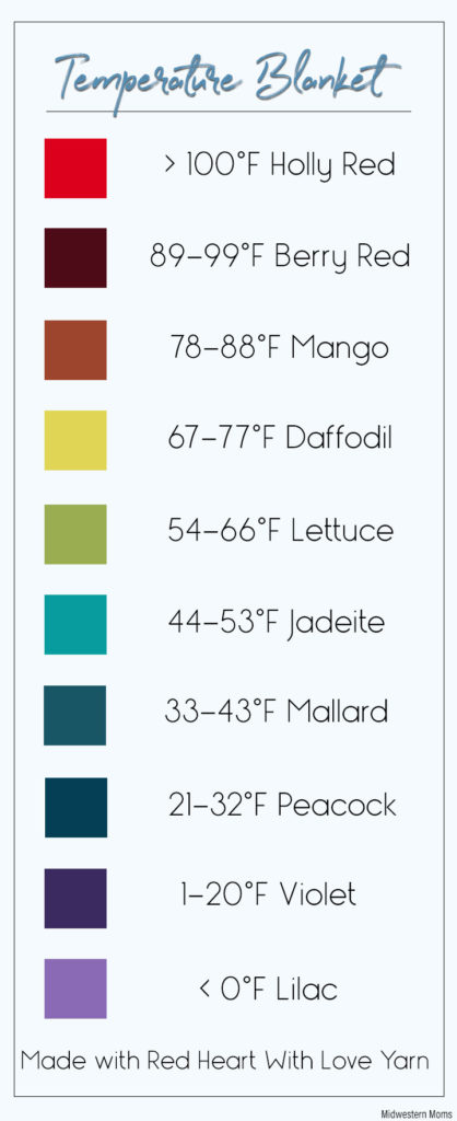 Temperature Blanket Color Key